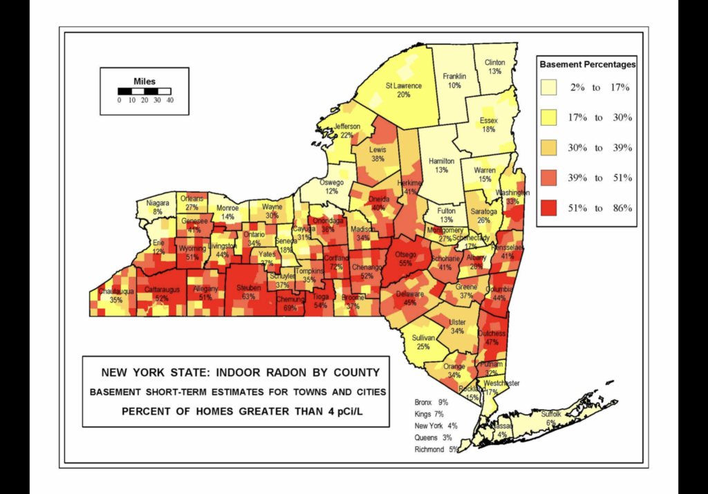 Radon Testing - Gunther Home Inspections